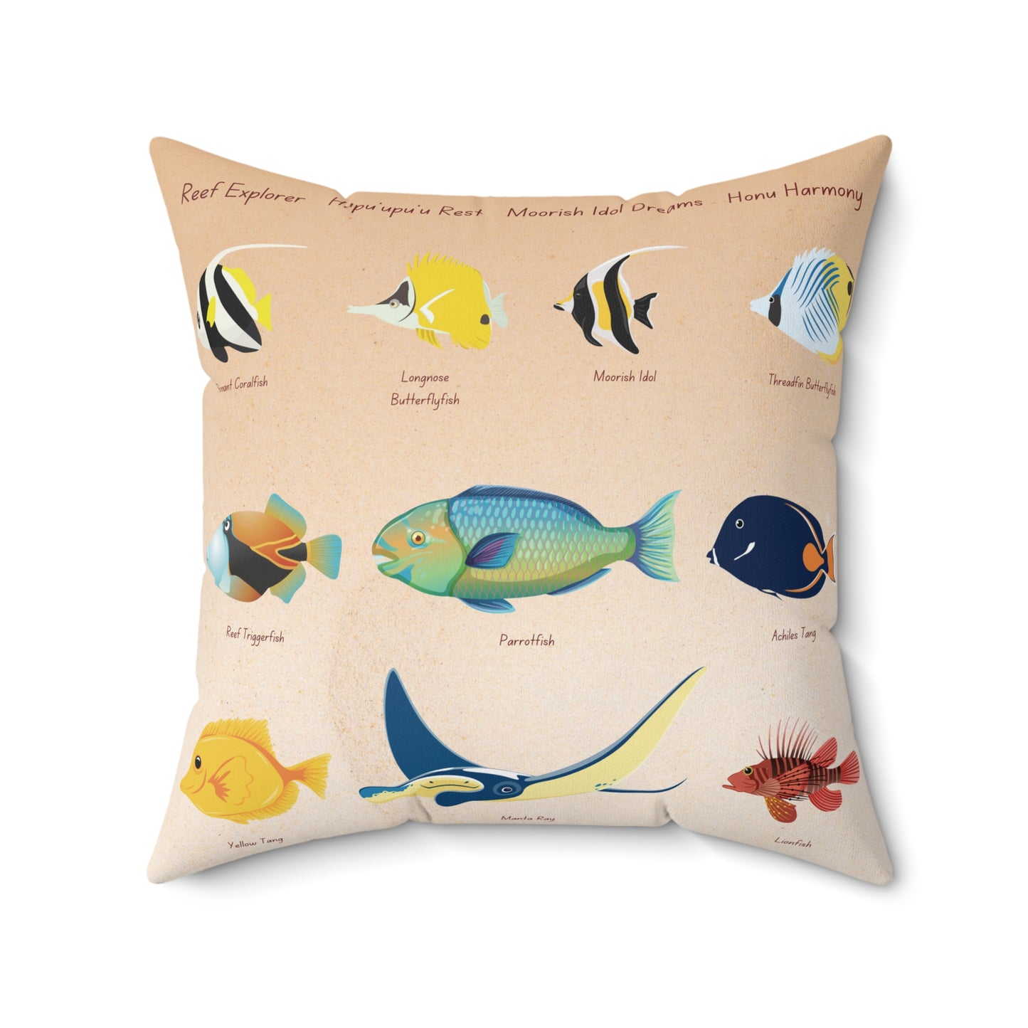 Hawaiian Fishes