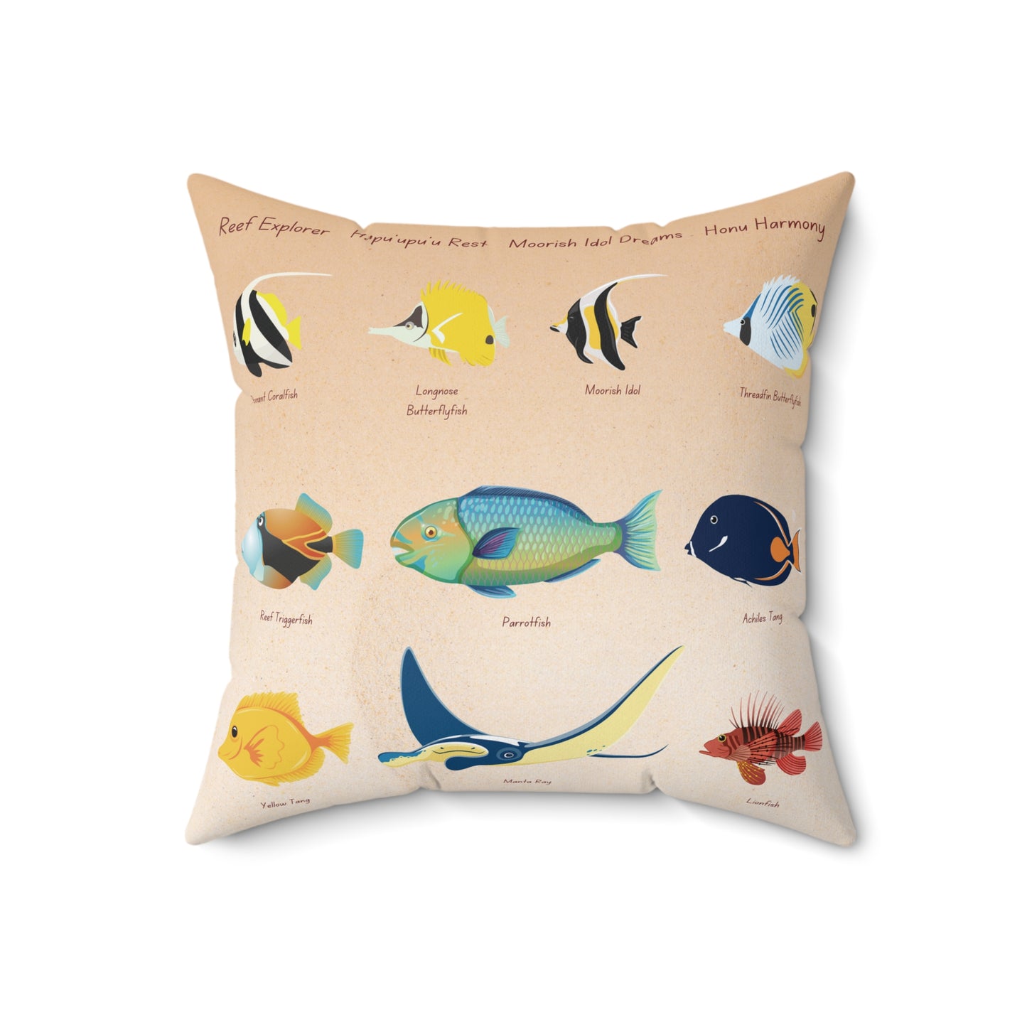 Hawaiian Fishes