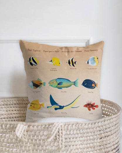 Hawaiian Fishes