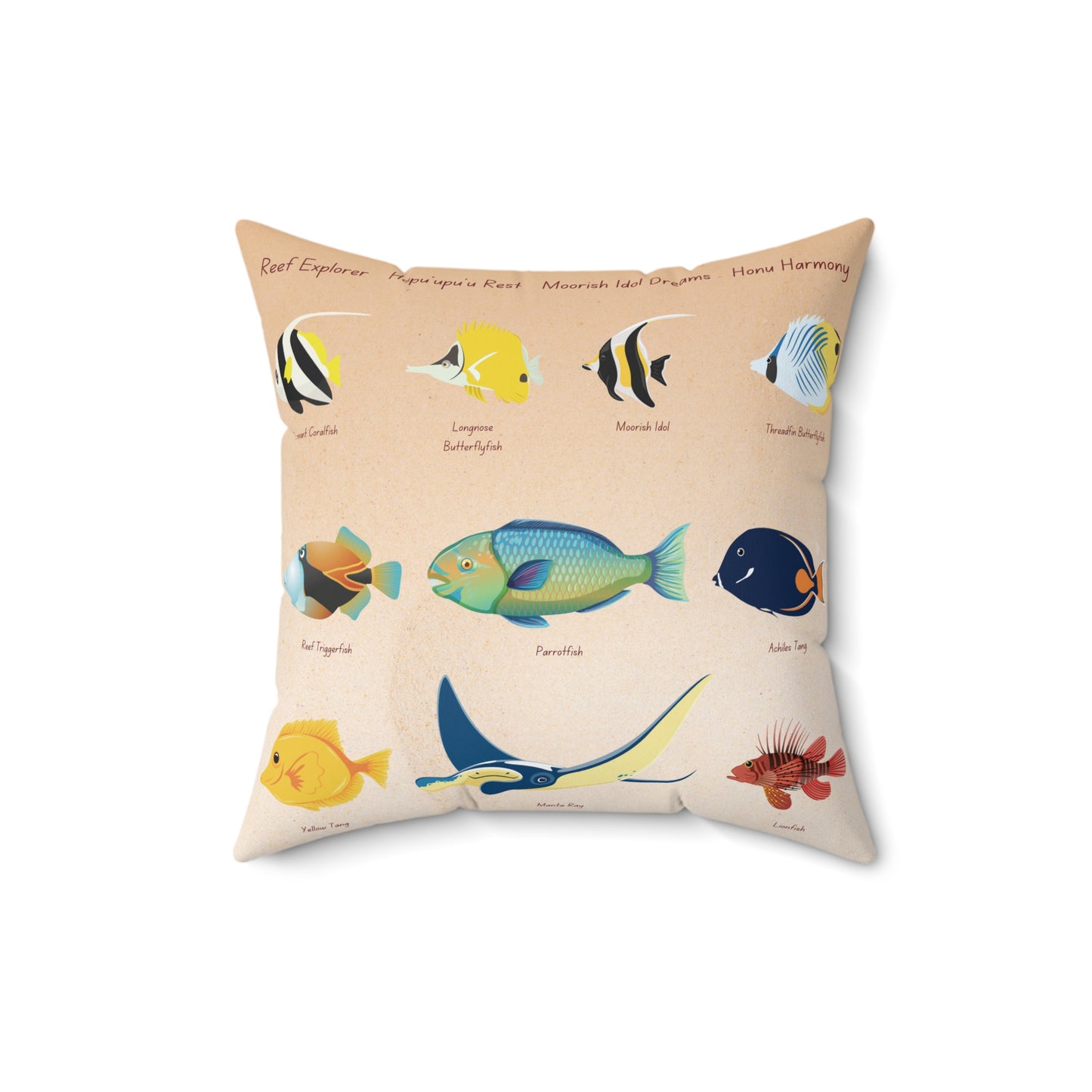 Hawaiian Fishes